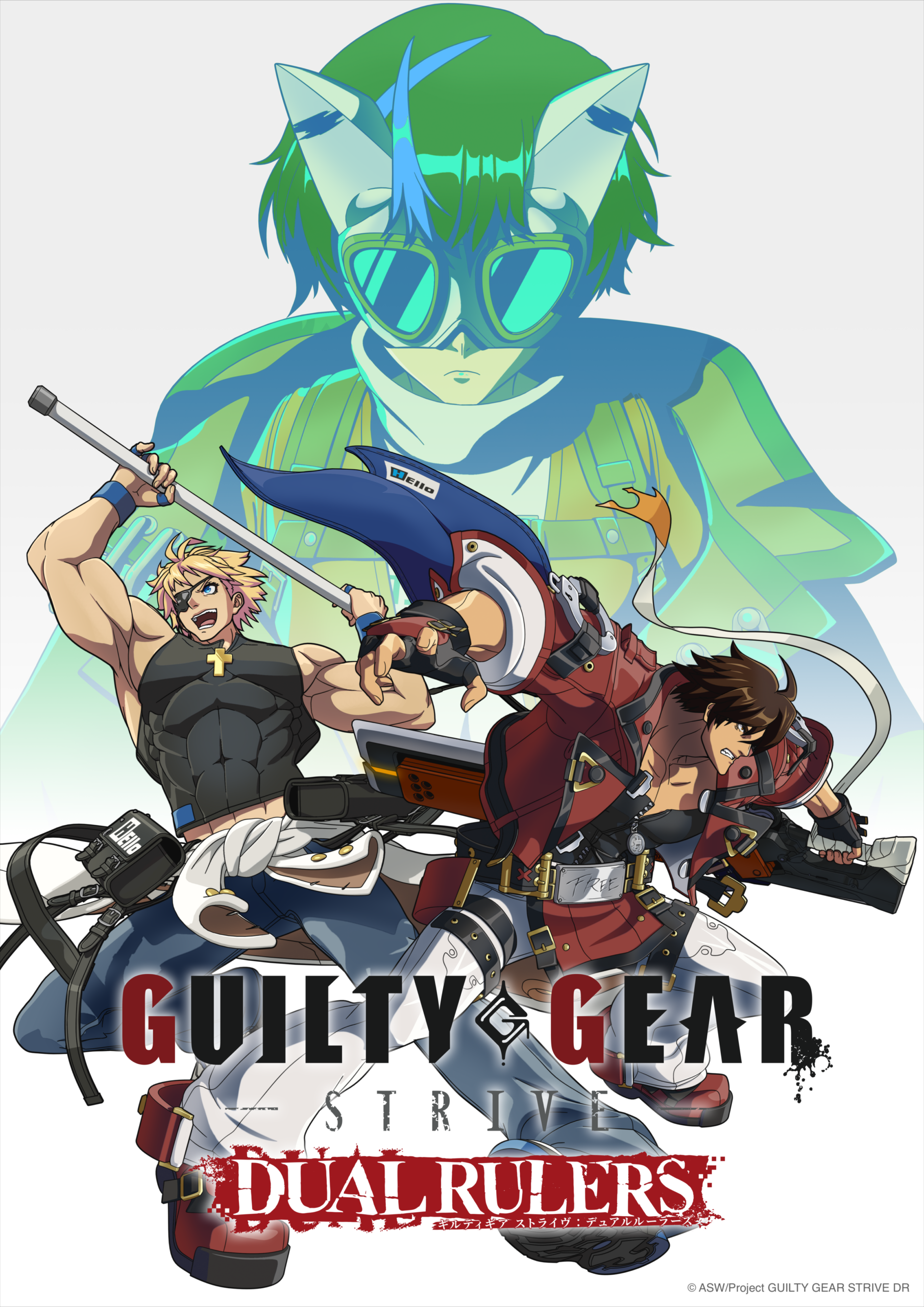 Qui se cache derrière la création de Guilty Gear Strive: Dual Risers ?