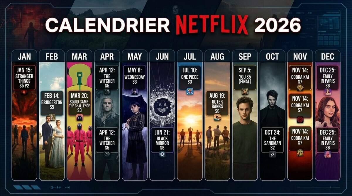 Calendrier Netflix 2026 : Toutes les dates de vos séries préférées